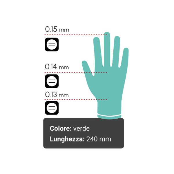 ICO GUANTI PALMPRO MED SAFETY 836