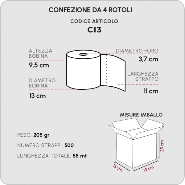 CARTA IGIENICA A ROTOLO DOMESTICA