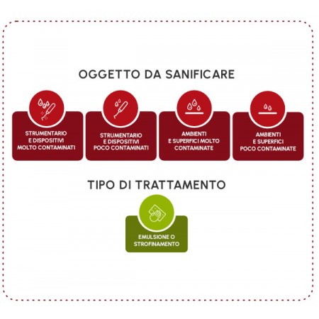 LH AMEDICS BACTISAN WIPE 2000 FP