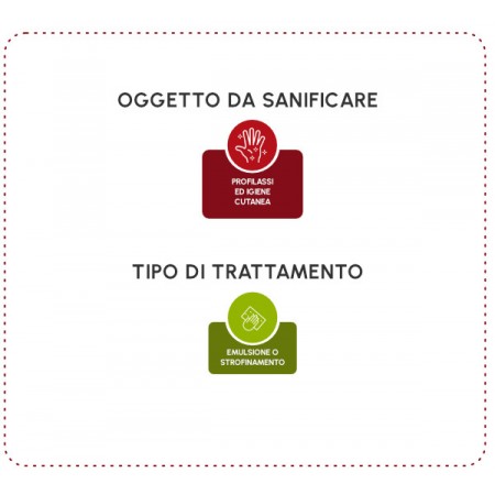 LH AMEDICS SOAP