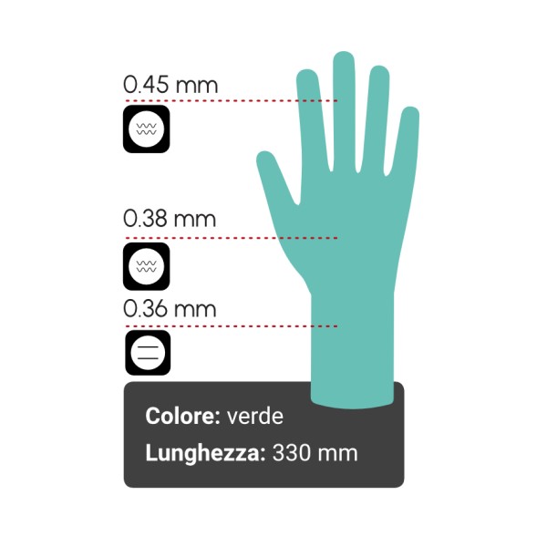 ICO GUANTI NITRILE INTERFACE PLUS