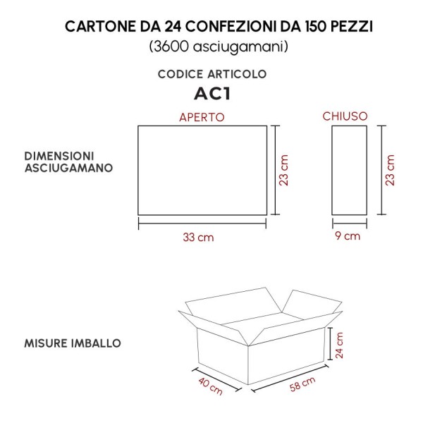 ASCIUGAMANI PIEGATI A C