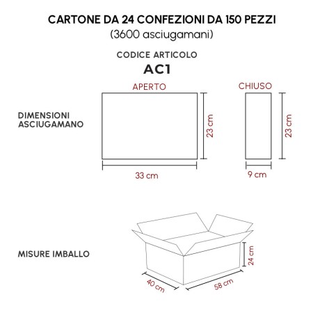 ASCIUGAMANI PIEGATI A C