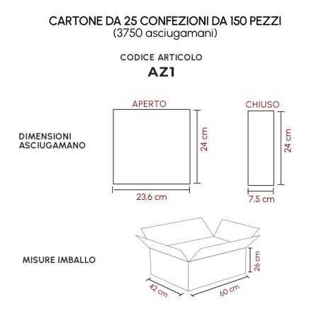 ASCIUGAMANI PIEGATI A Z