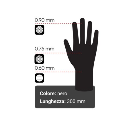 ICO GUANTI NEOPRENE FRONTIER 75