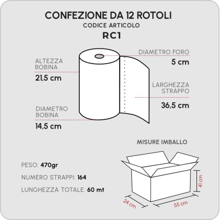 ASCIUGAMANI A ROTOLO MINI