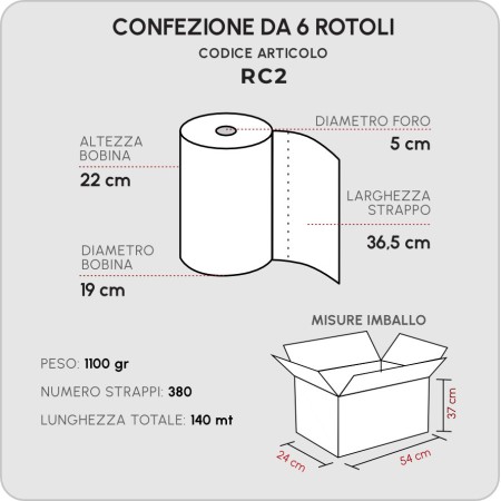 ASCIUGAMANI A ROTOLO MIDI