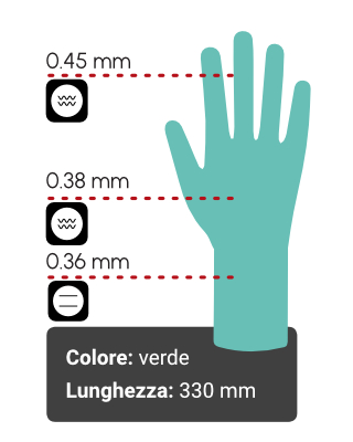 Misure Guanti NITRILE